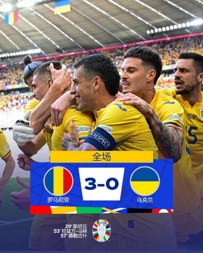 奥地利大胜乌克兰，晋级四强赛事